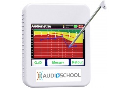 Audiometers